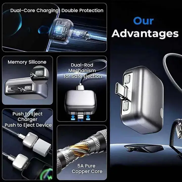 140W Smart Auto Stop Charging Adapter, Automatic Separator AI Full-Charge Disconnector and Overcharge Protection USB Adapter, Universal Overcharge Protection fo